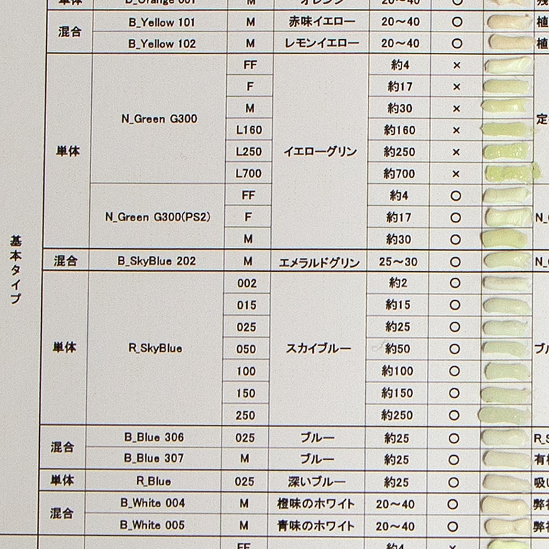 発光確認用サンプルシート【蓄光顔料(無着色)】 LumickColor/ルミックカラー